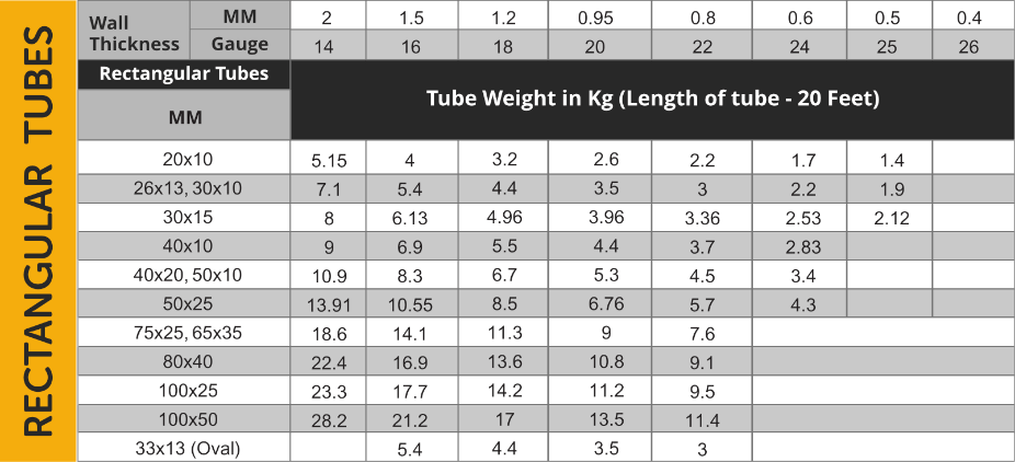 rectangle-pipes-and-tubes-hans-raj-tubes